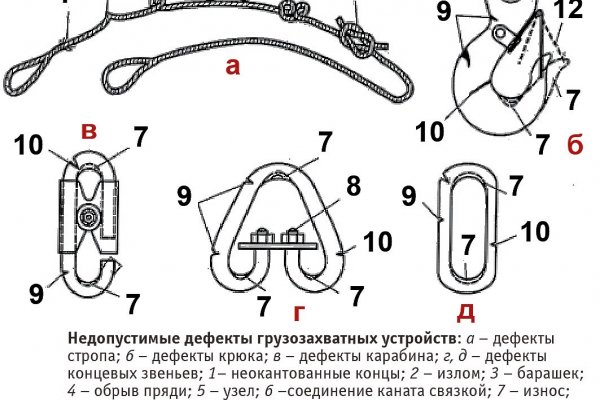 Kraken даркнет рынок